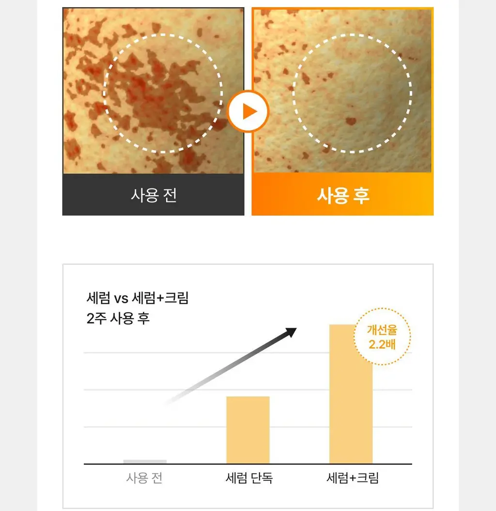 [잡티토닝/TXA] 셀리맥스 브라이트닝 모공잡티 크림 35ml 상세페이지 33
